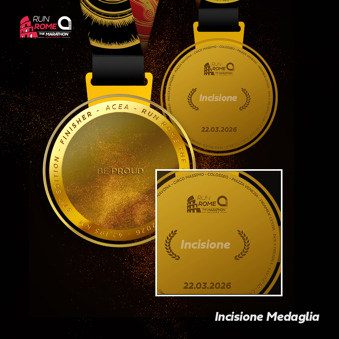 Medal customization
